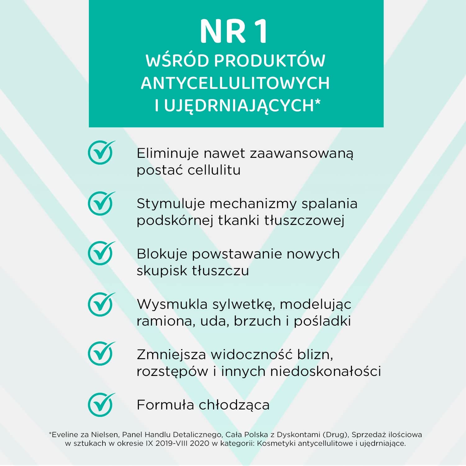 Eveline Slim Extreme 3D Pretcelulīta Serums