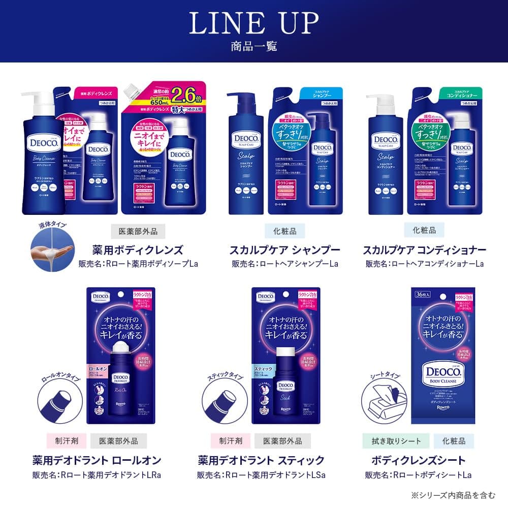 Deoco Medicated Deodorant Stick - 13g