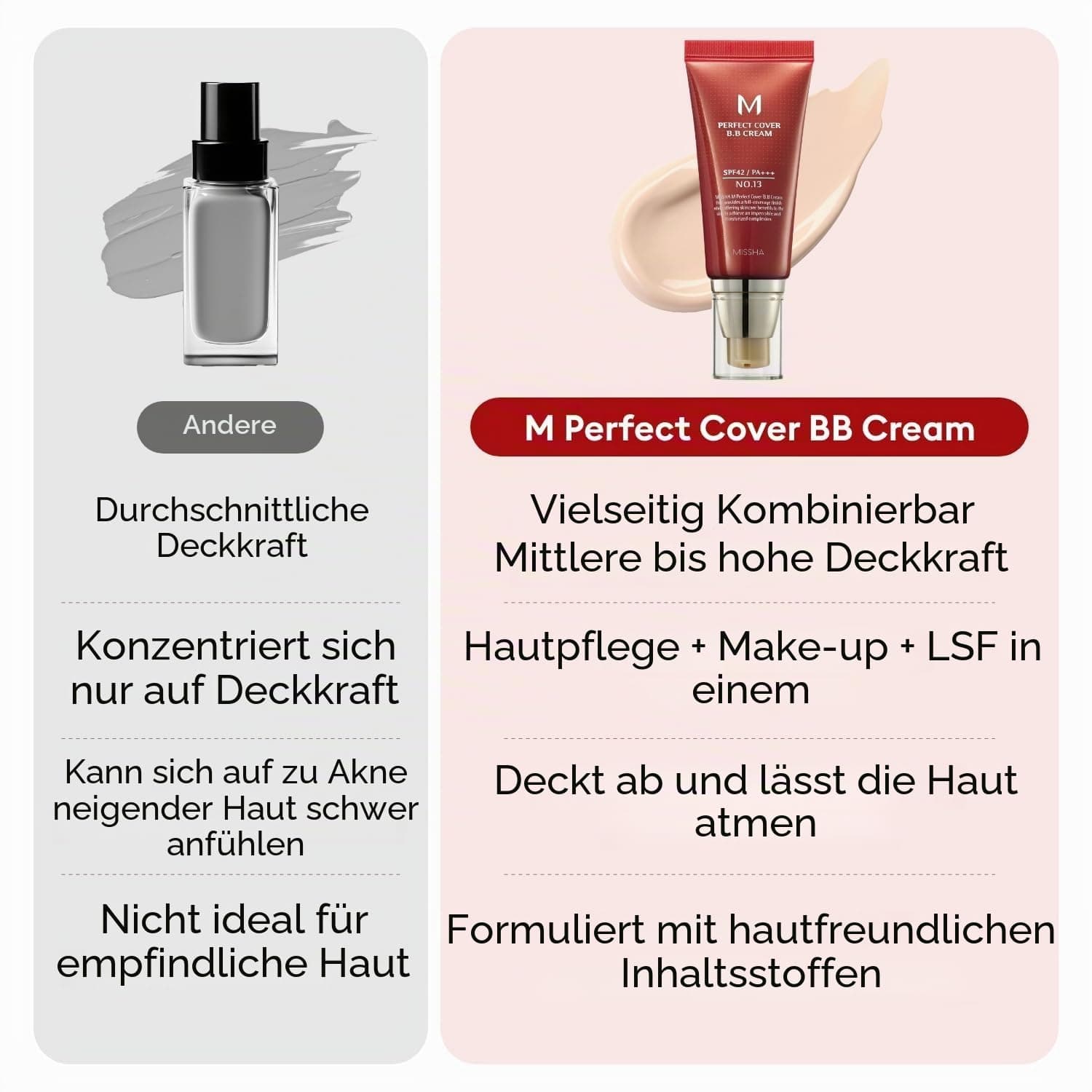 MISSHA M Perfect Cover BB Creme SPF42 / PA +++ (Nr. 27 Honigbeige), 50 ml