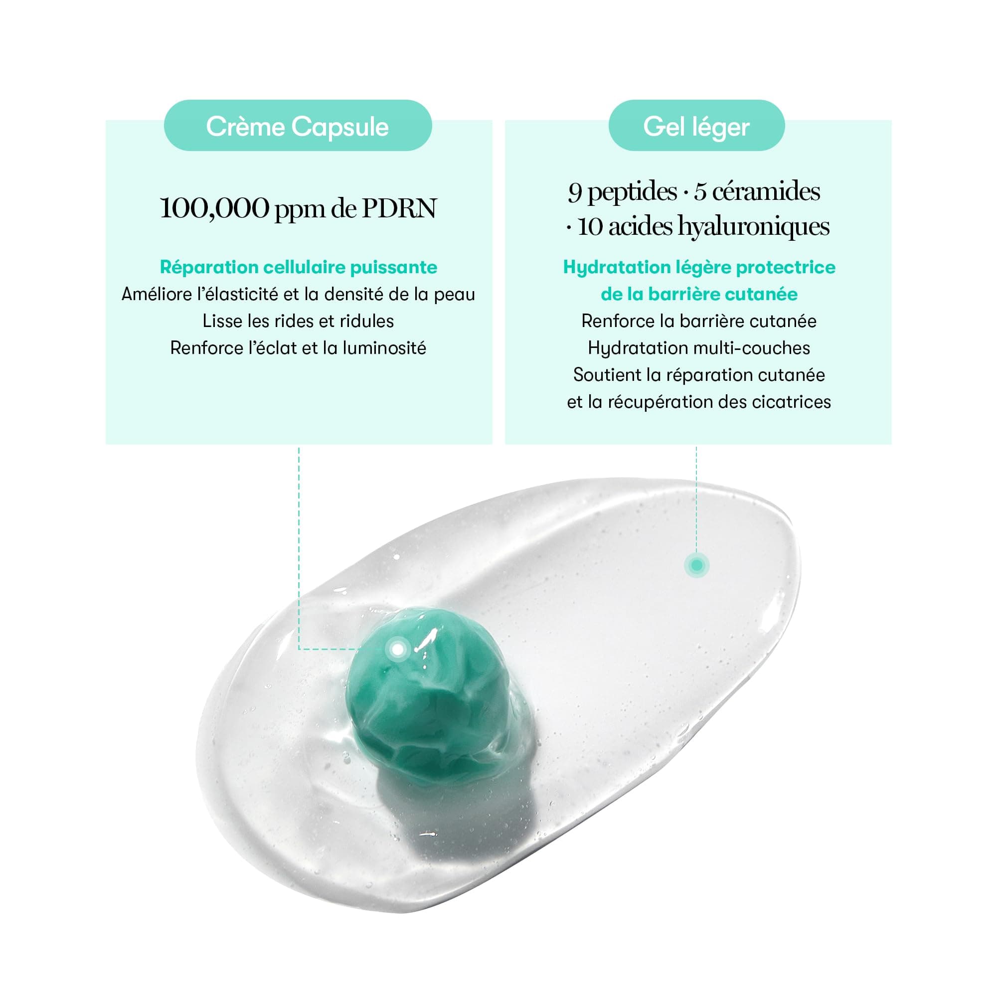 VT COSMETICS PDRN Capsule Cream 100, 50 ml
