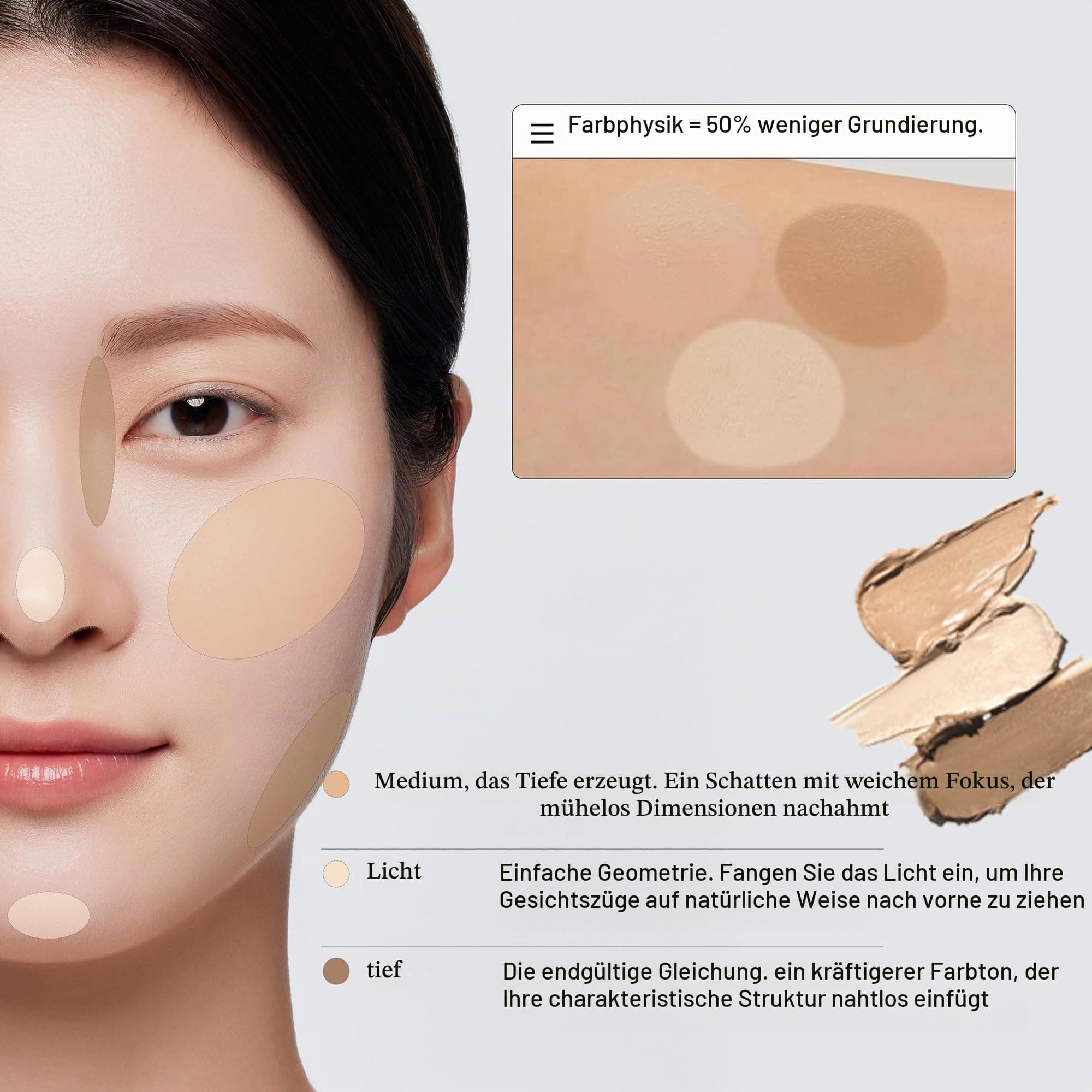 the SAEM Cover Perfection Triple Pot Concealer