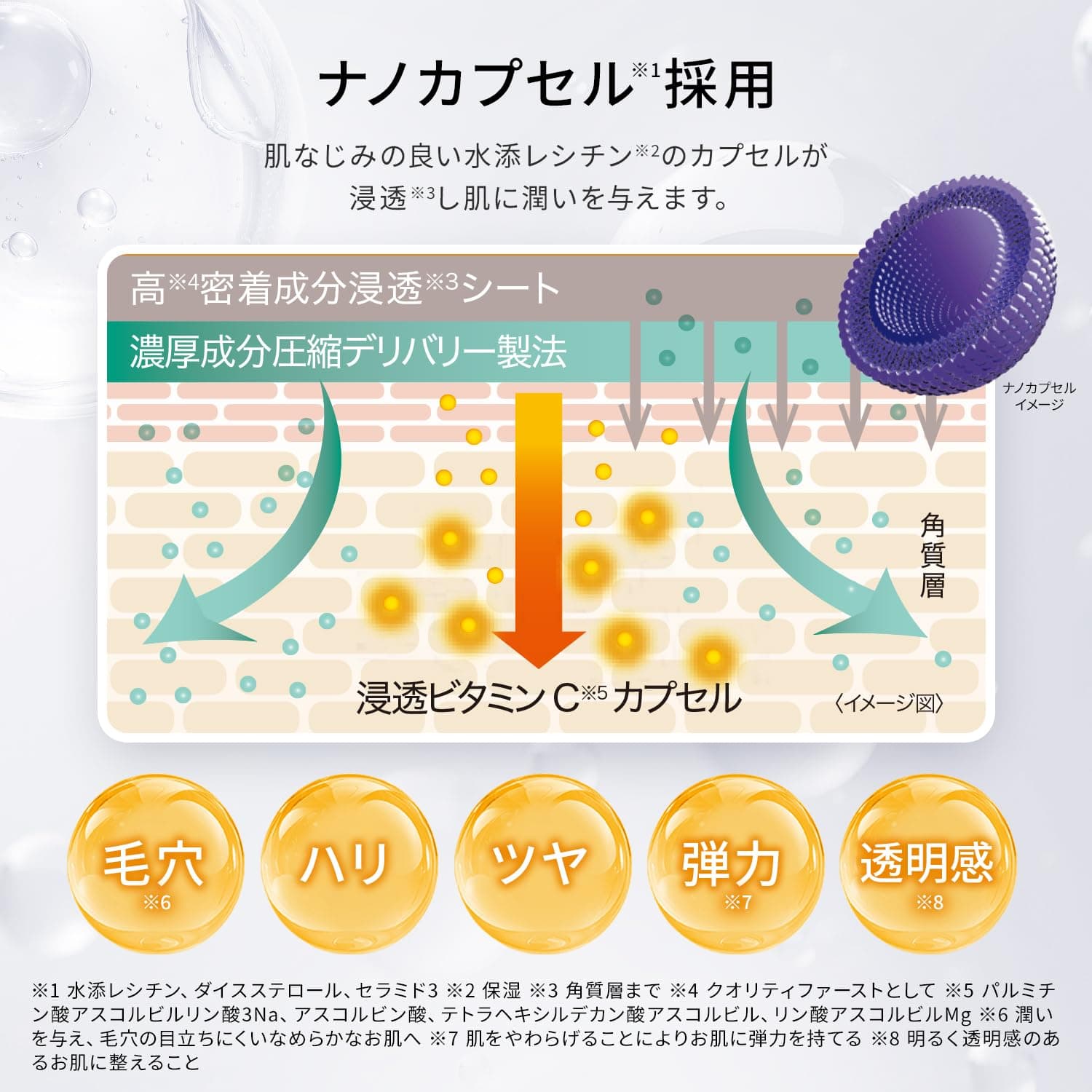 Quality 1st Derma Laser VC100 Mask 7 loksnītes