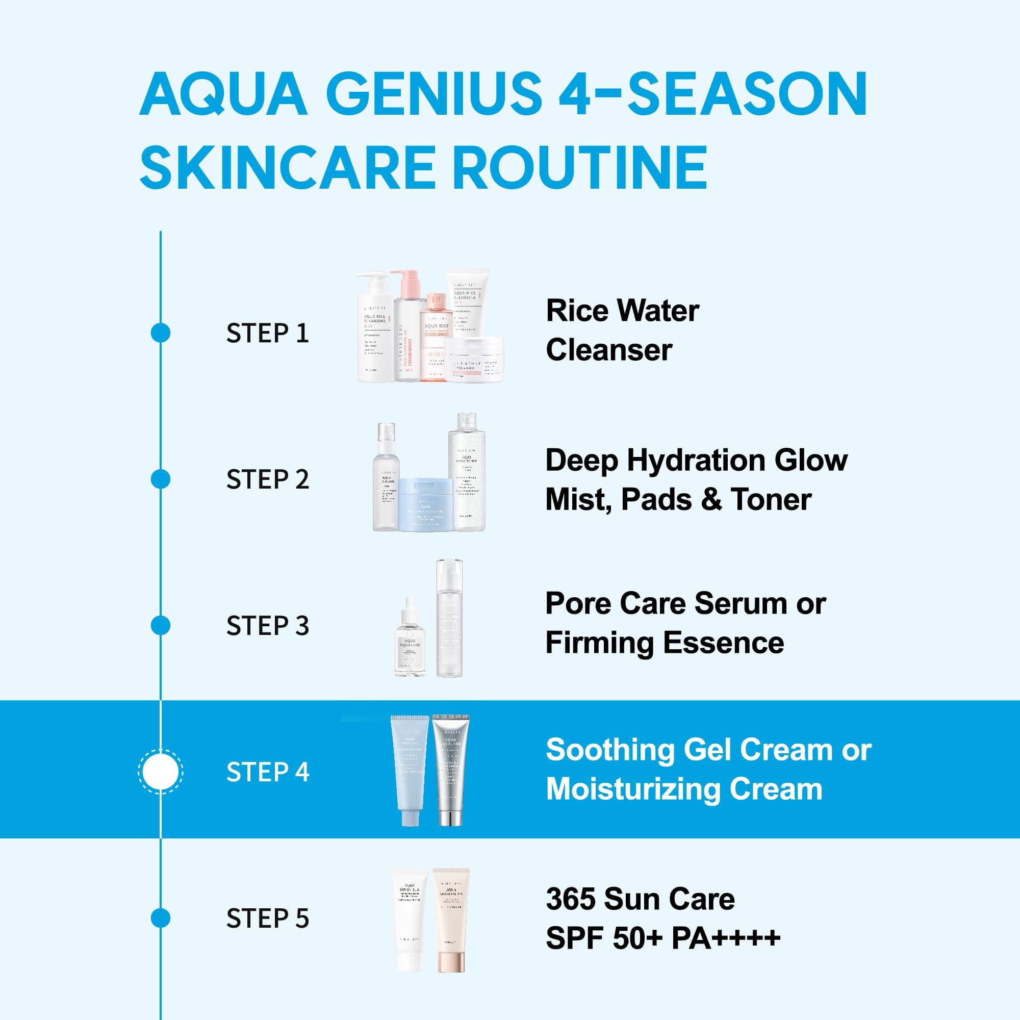 S.NATURE AQUA SQUALANE mitrinošs krēms 60 ml