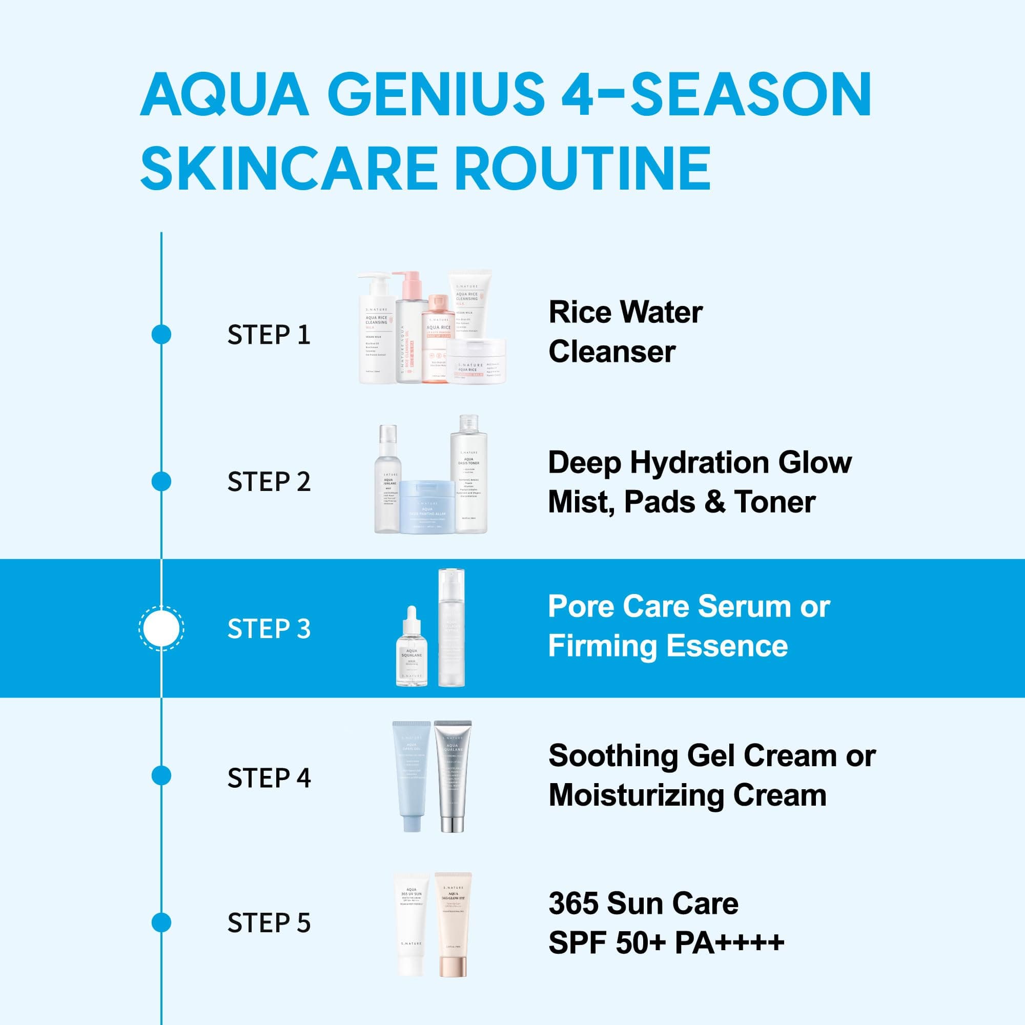 S.NATURE Aqua Squalane Serum 50 ml