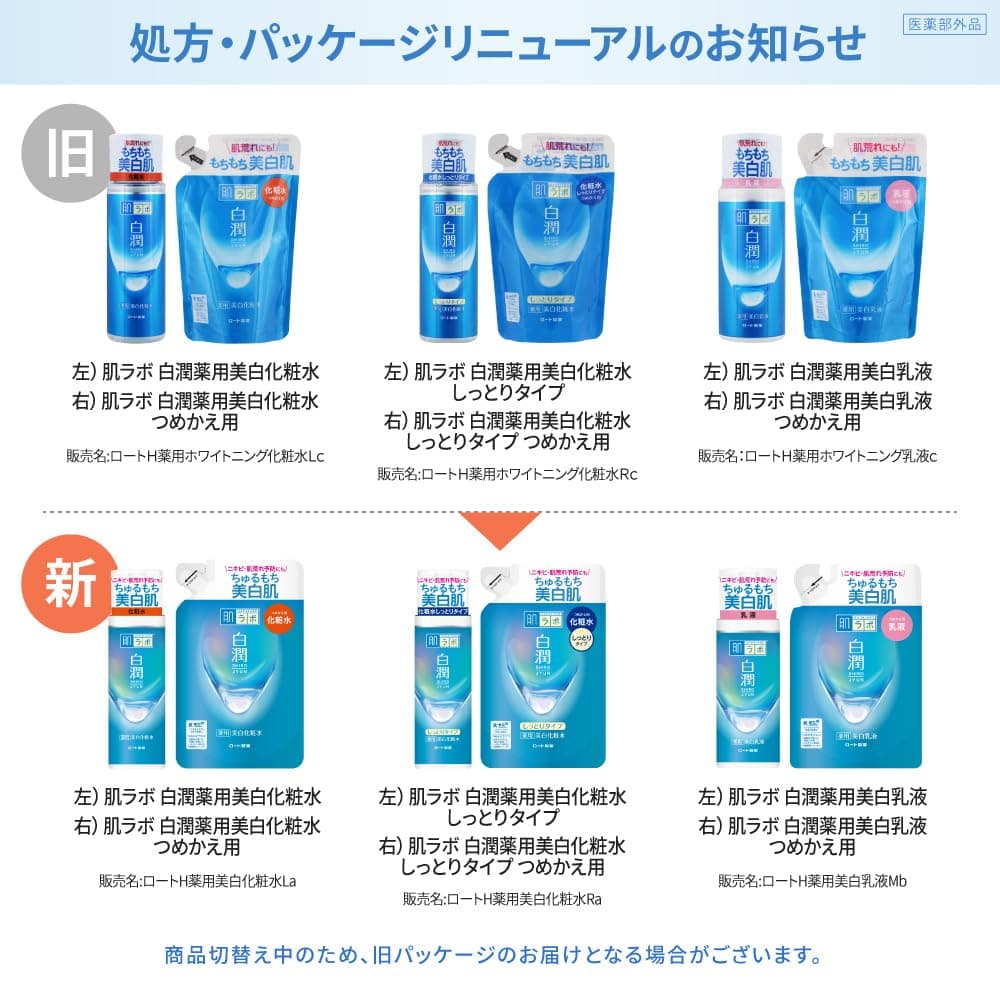 Hada Labo Rohto Shirojyun Medicated Whitening Lotion 170ml