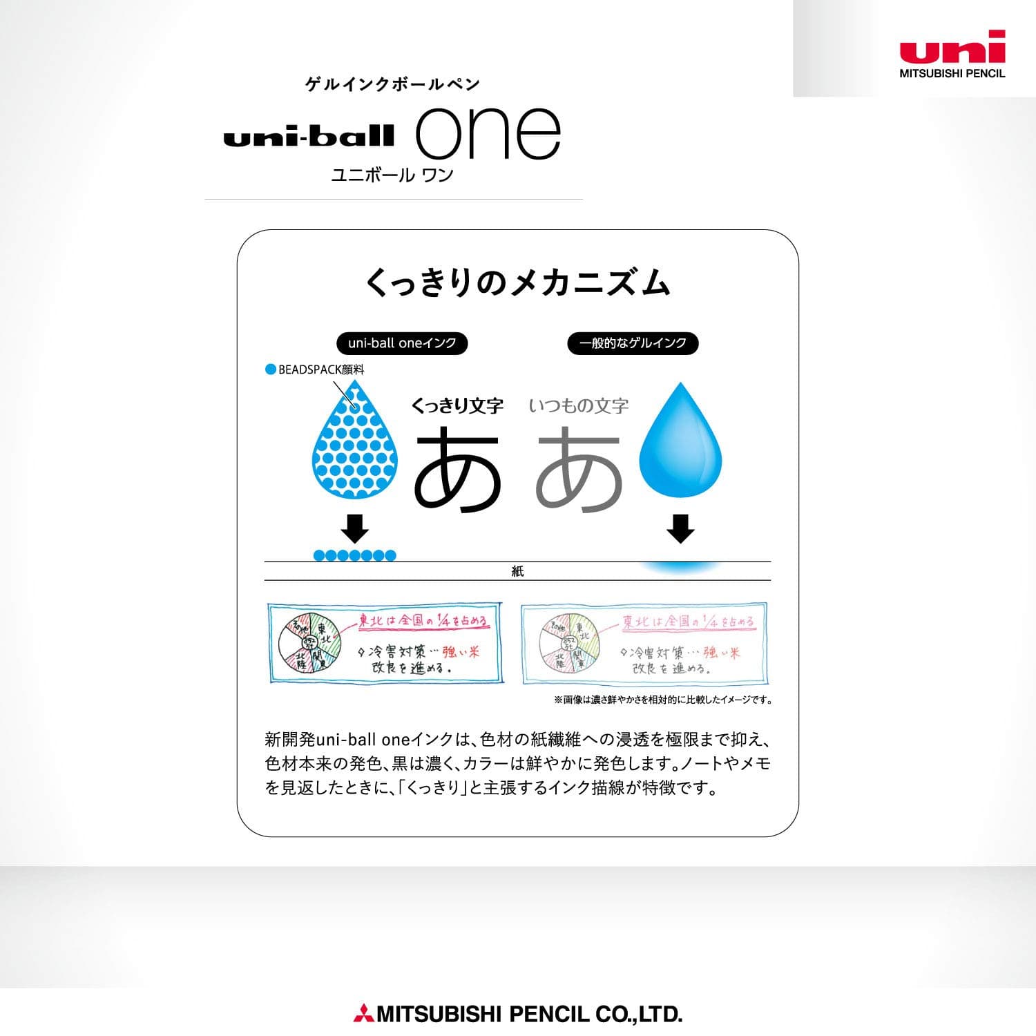 Uni Ball One UMNS388C Gel-Tintenroller, 0,38 mm, 8 Farben