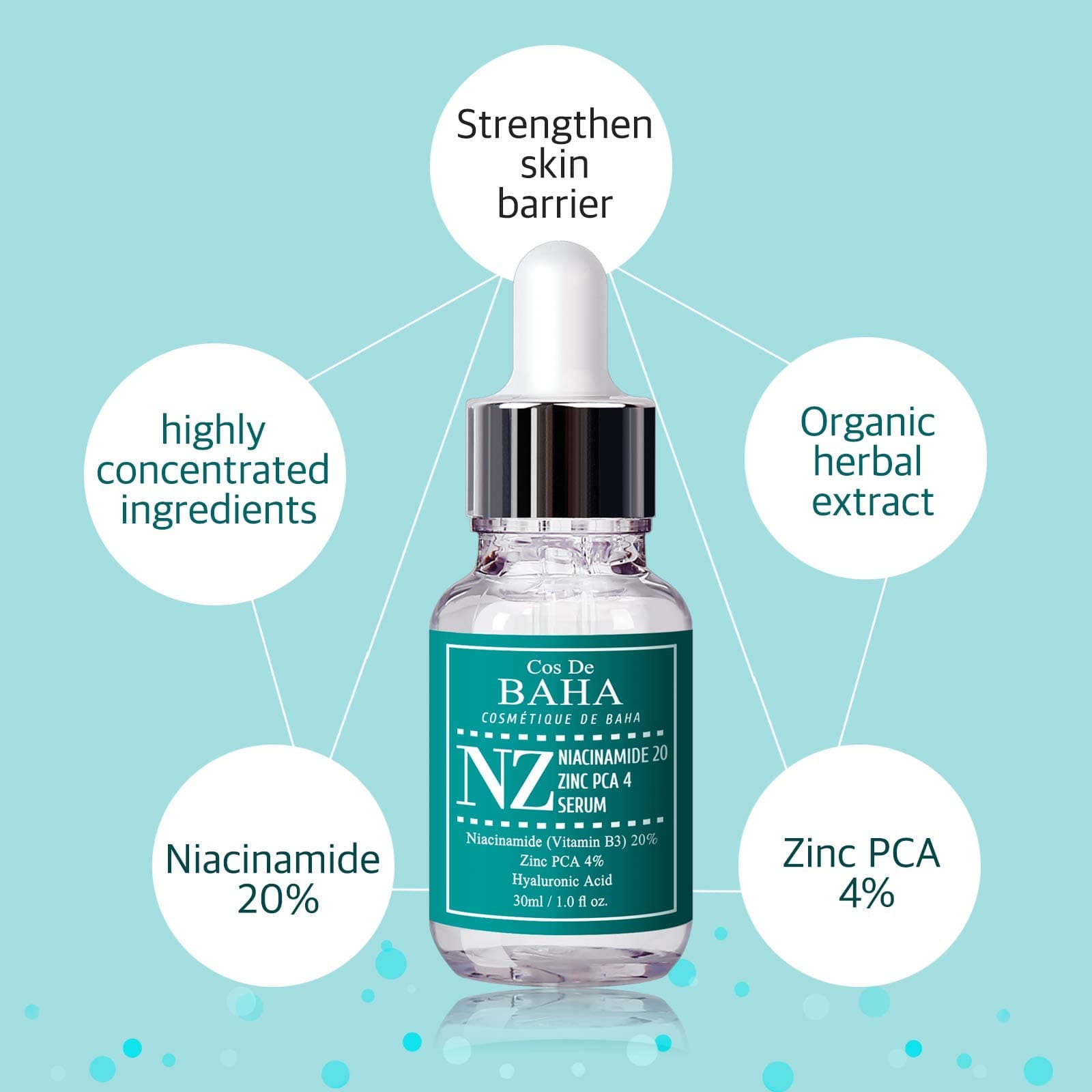 Cos De BAHA serums ar 20% Niacinamīdu un 4% Cinka PCA