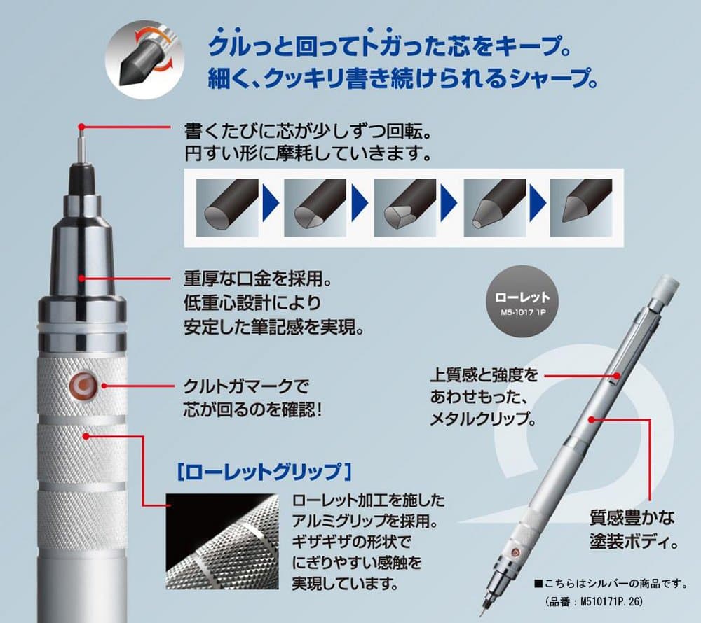 Uni M510171P.43 Kurutoga zīmuļu dizains