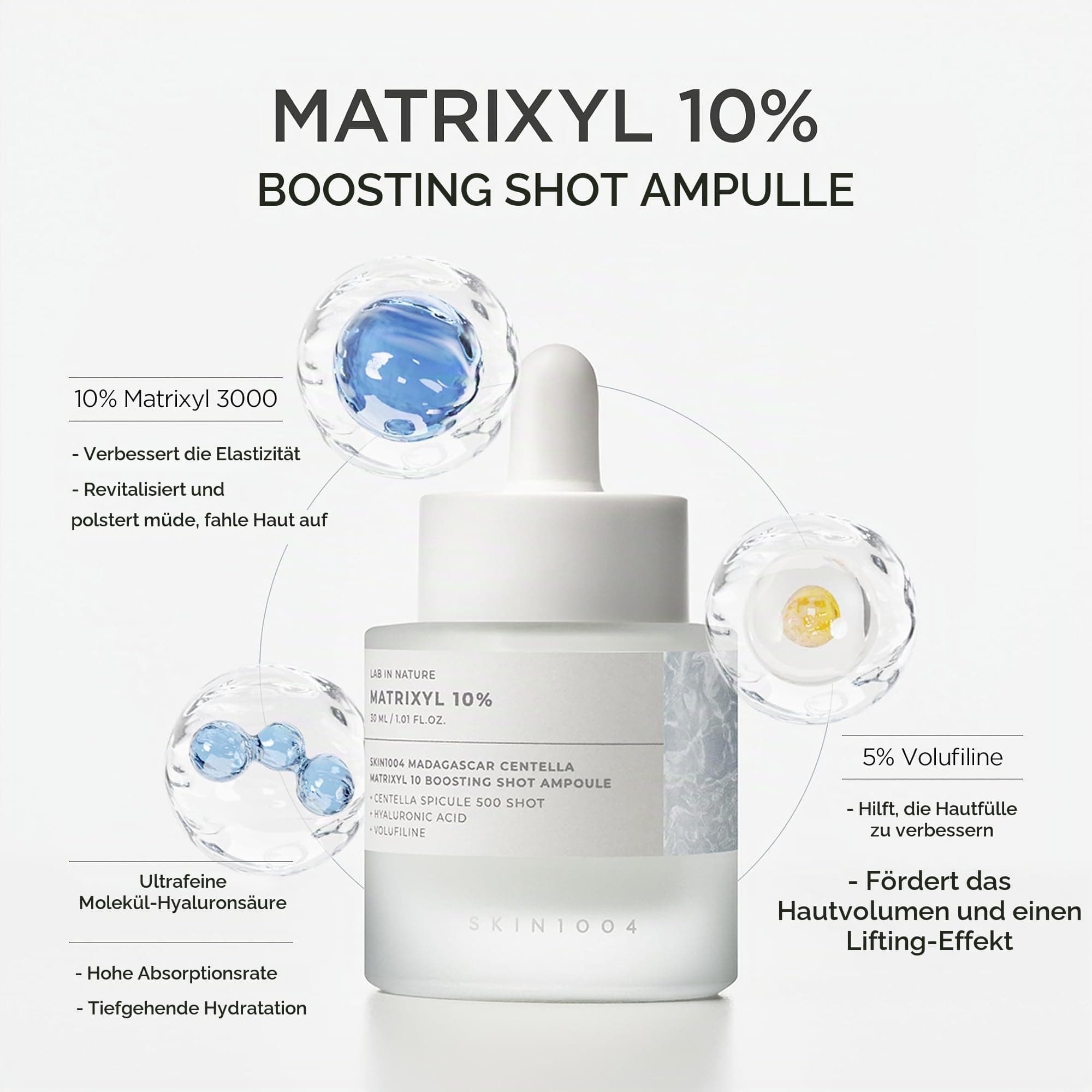 SKIN1004 Madagascar Centella Matrixyl 10 Boosting Shot Ampoule, 30ml