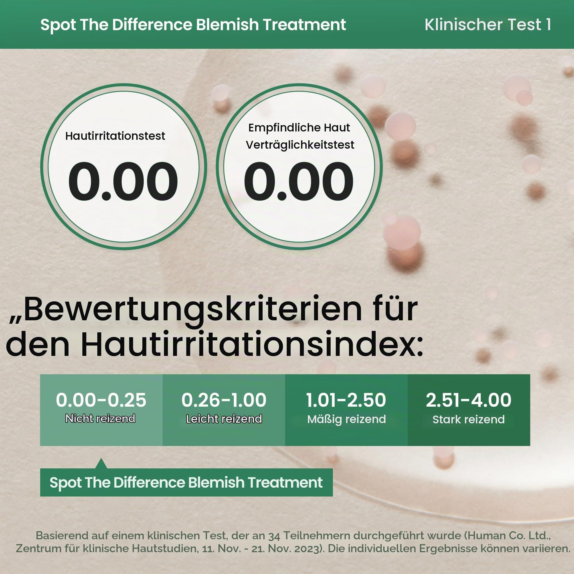 AXIS-Y Spot The Difference Blemish Spot Treatment 15ml