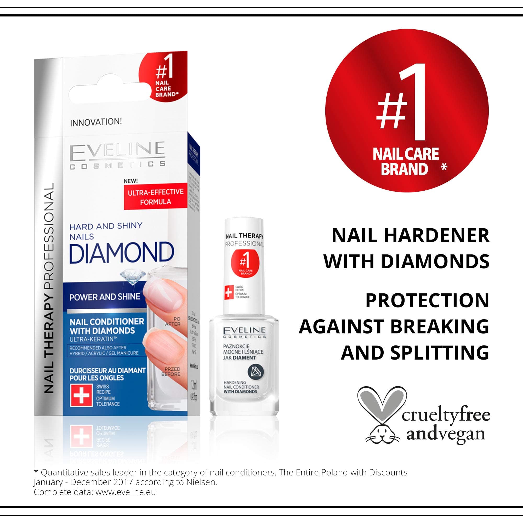 Eveline Cosmetics Nail Therapy Professional Nagu Līdzeklis ar Dimantiem