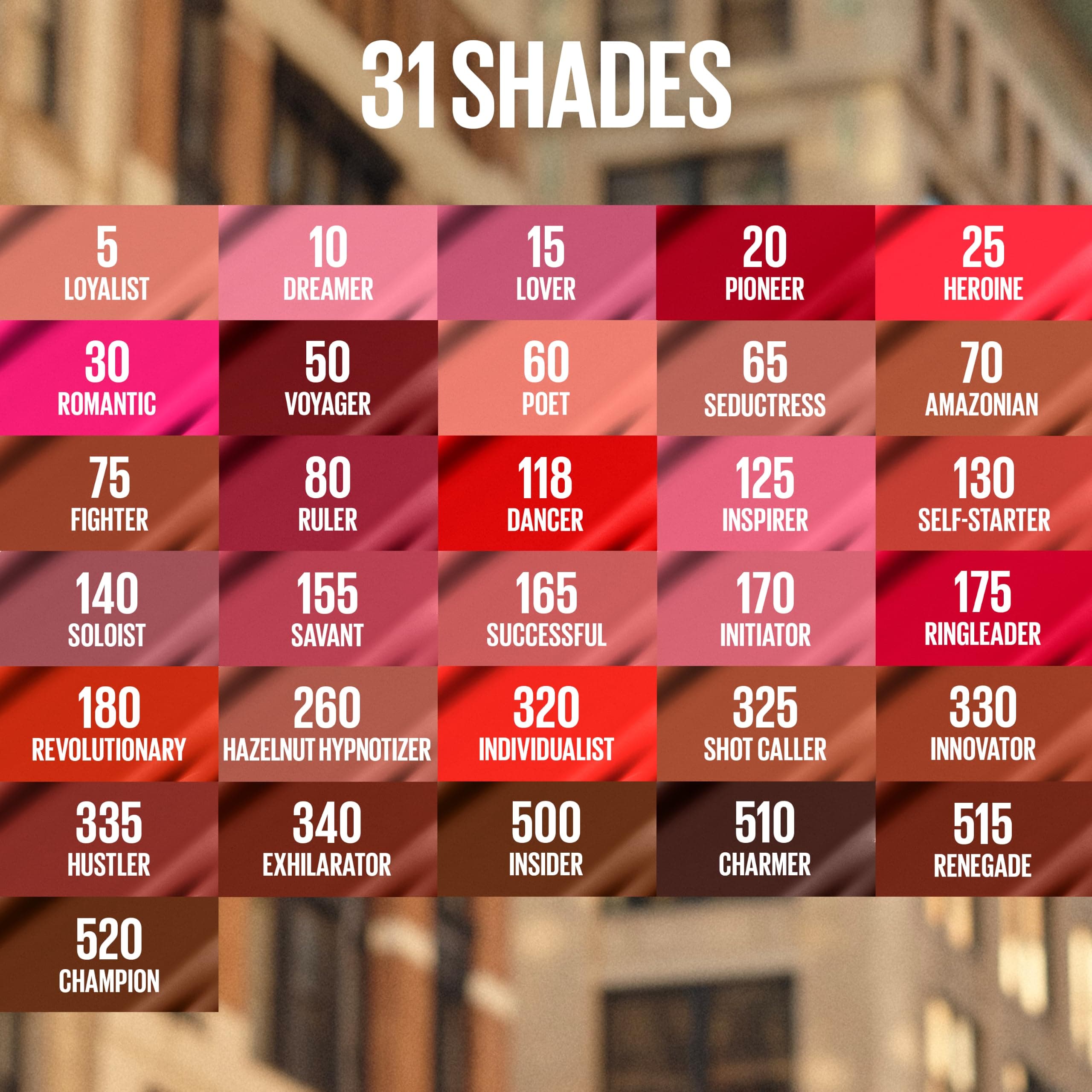 Maybelline New York Super Stay Matte Ink šķidrā lūpu krāsa