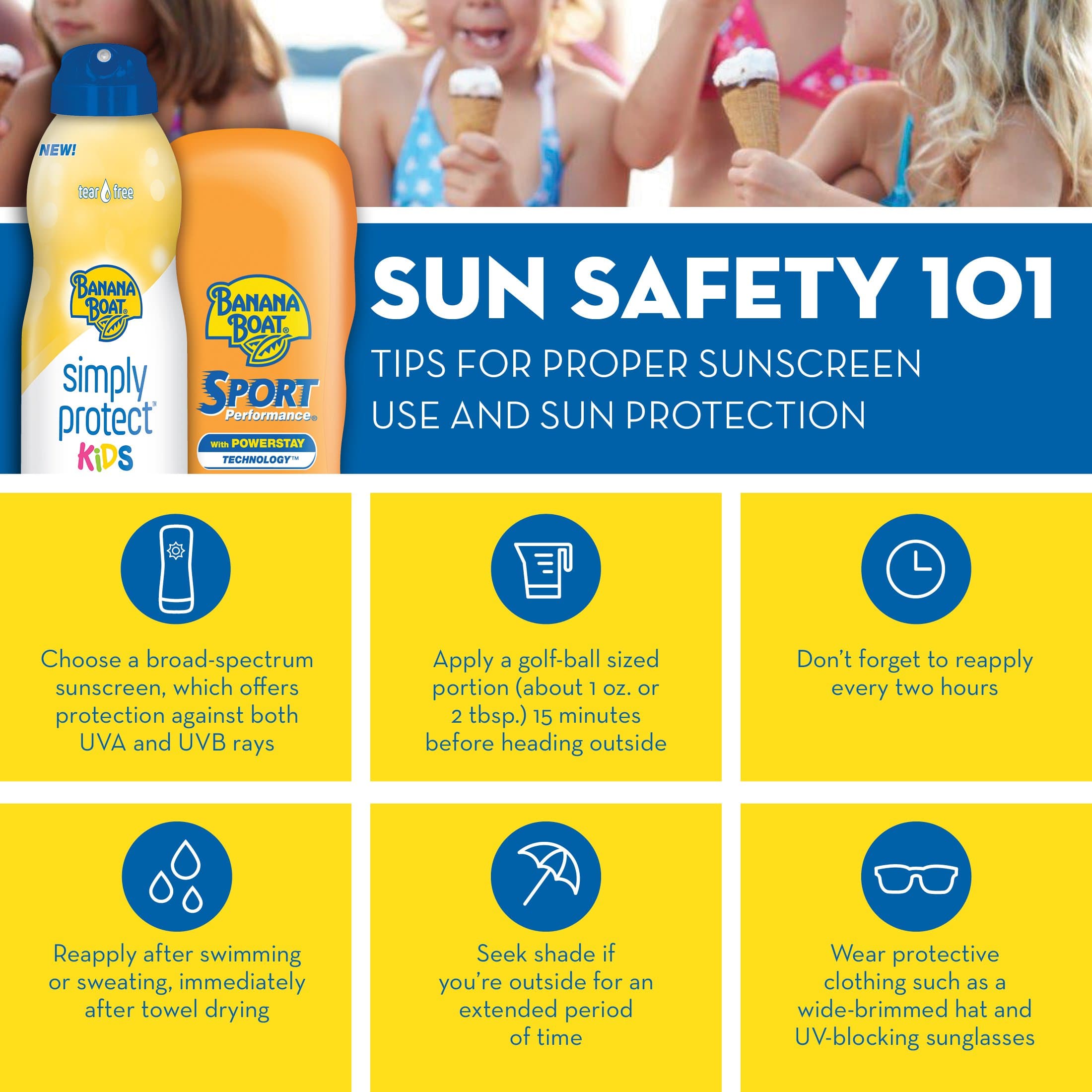 Banana Boat Kids Sport Losjons ar SPF 50+