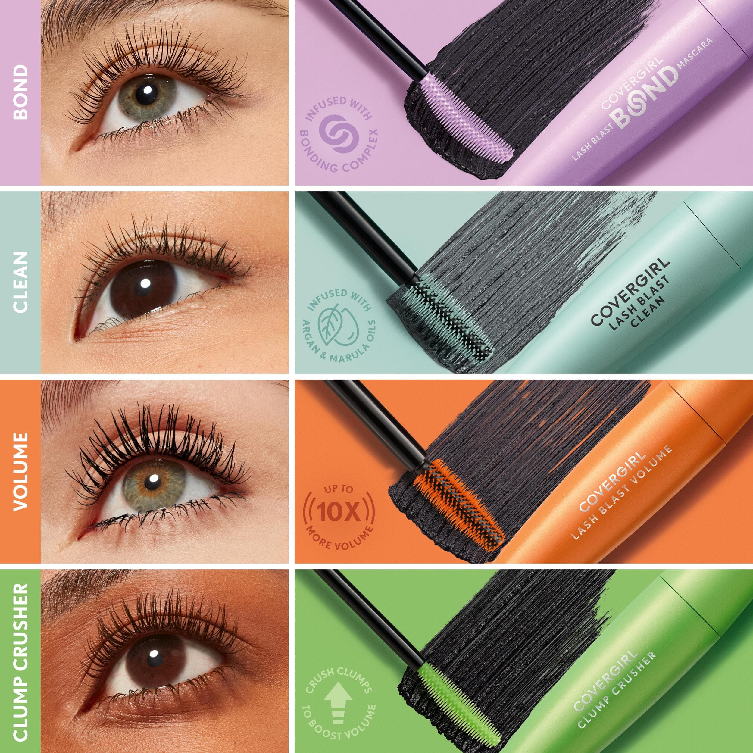 CoverGirl LashBlast Volume skropstu tuša - Very Black 800